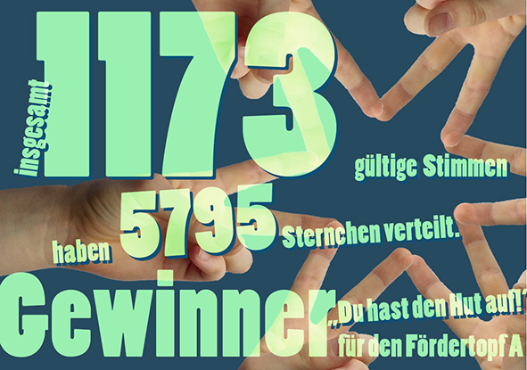 Auswertung und Gewinner der KInder- und Jugendbeteiligung Bad Belzig, Wiesenburg, Brück, Treuenbrietzen und Niemegk